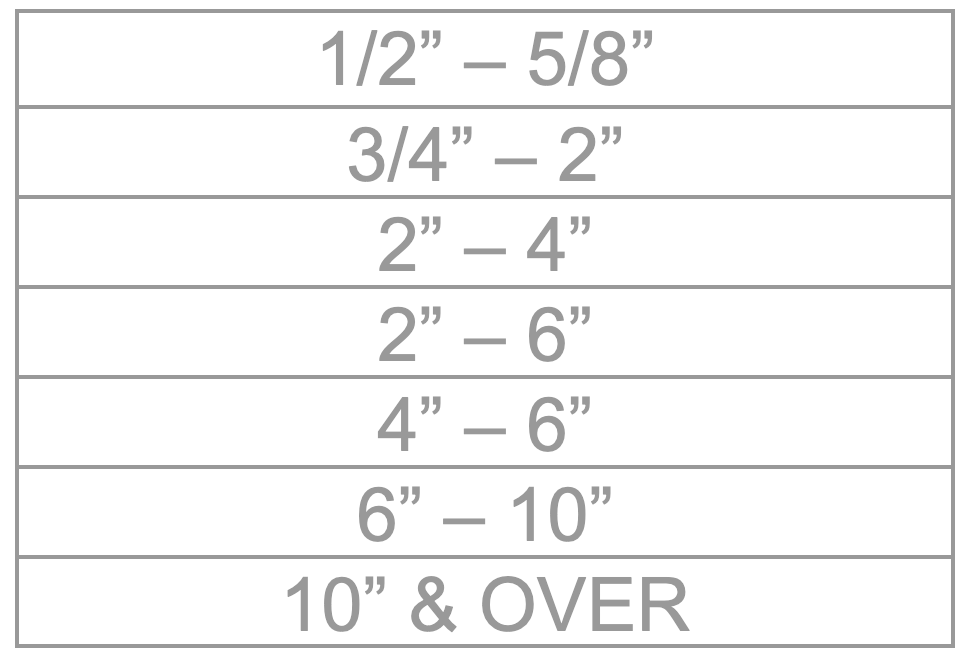 A seven row chart showcasing the different pipe sizes available for medical pipe Marcus